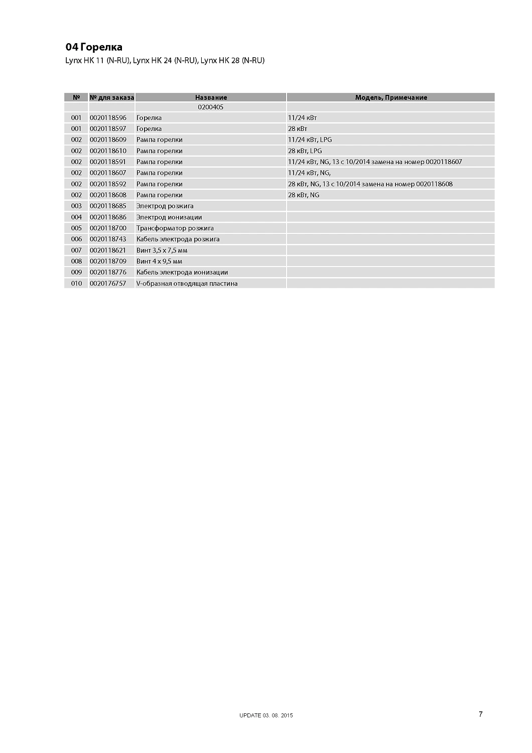 Котел газовый настенный Protherm Рысь HK11 10,5 кВт 0010016518